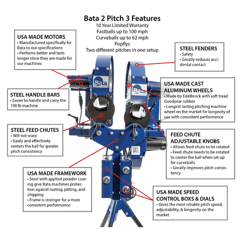 BATA 2Pitch3 Baseball Pitching Machine PM Bata 2P3 10