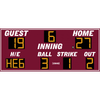 Image of Electro-Mech LX137 Baseball Scoreboards With BSO Digits