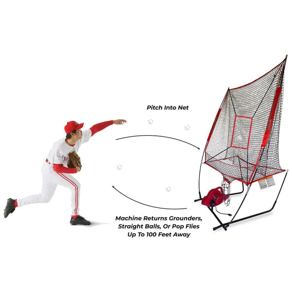 Heater Double Play Machines | Pitch Back & Pitching Combo | Pro
