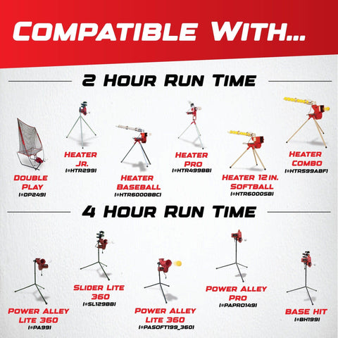 Heater Hot Box 600 Portable Power Station HS600