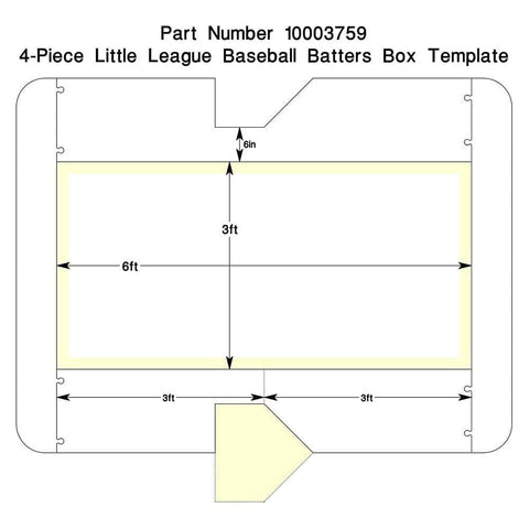 Newstripe Batter’s Box Stencils