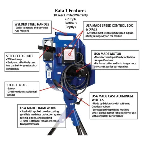 BATA 1 Baseball Pitching Machine PM Bata B1 BB 10