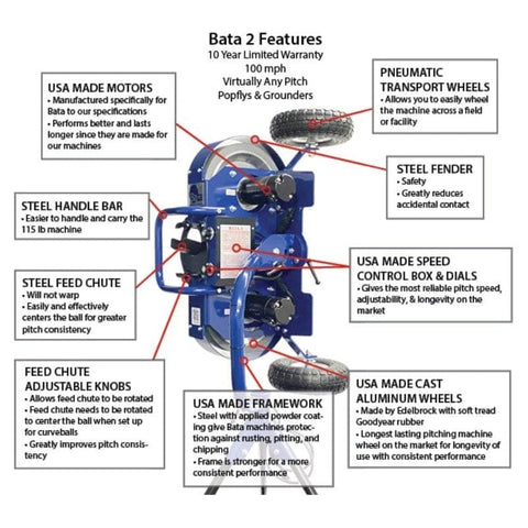 BATA 2 Baseball Pitching Machine PM BATA2 BB 10