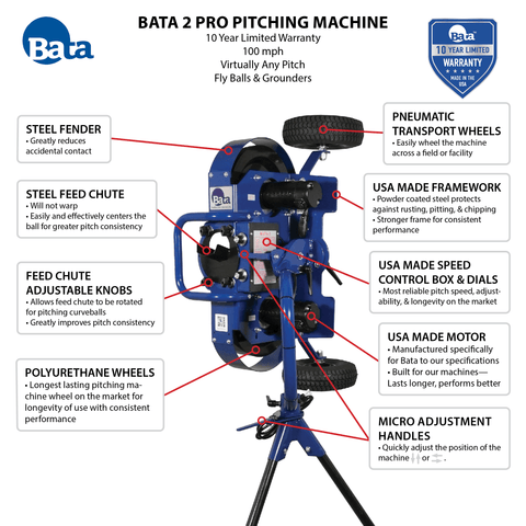 BATA 2 Pro Softball Pitching Machine PM BATA2 PRO SB 10