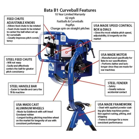 BATA B1 Curveball Baseball Pitching Machine PM Bata B1C BB 10