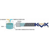 Image of BCI 12' x 14' #62 KVX200 Flat Panel Net FLAT PANEL-#62 12X14