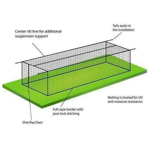 BCI 55' Mastodon Double Batting Cage System