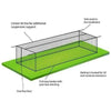 Image of BCI 70' Mastodon Single Batting Cage System