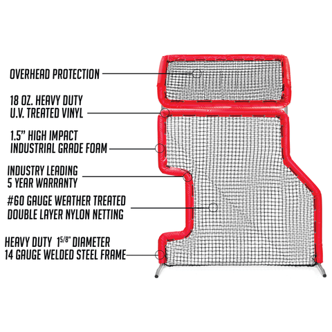 Better Baseball 7X7 Bullet L-Screen Combo w/ Overhead Protector BULLETCOP