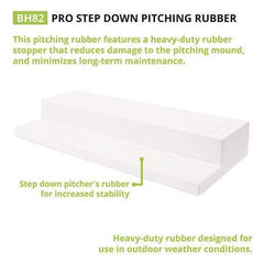 Champion Sports Official Size Pro Step Down Pitching Rubber BH82