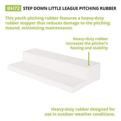 Champion Sports Youth Step Down Pitching Rubber BH72