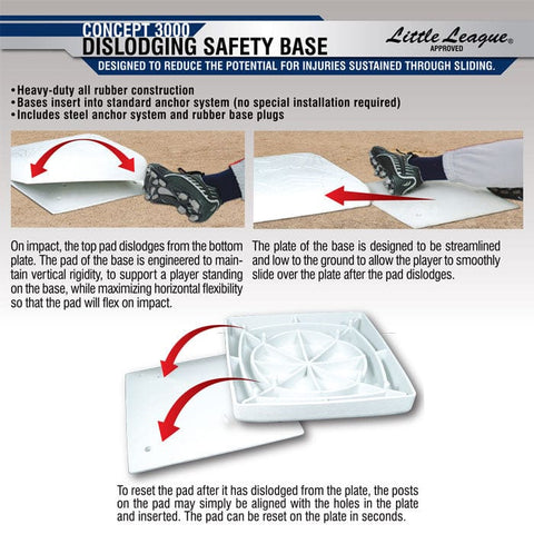 Champro Dislodging Base System B072