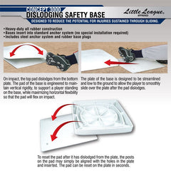 Champro Dislodging Double First Base B073