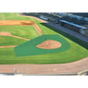 Image of Coversports FieldSaver Infield Batting Practice Turf & Collar Protectors ArmorMesh 16oz