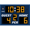 Image of Electro-Mech LX6324 Outdoor Portable Multi-Sport Scoreboards (5'x3-1/2')