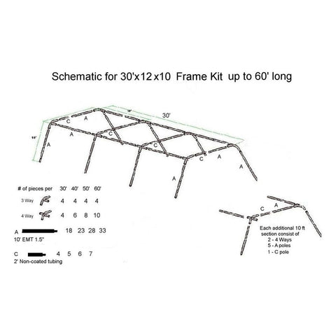 MuhlTech Frame Kit and Standard #36 Net Package