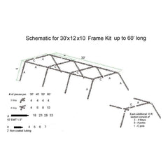 MuhlTech Frame Kit and Standard #36 Net Package