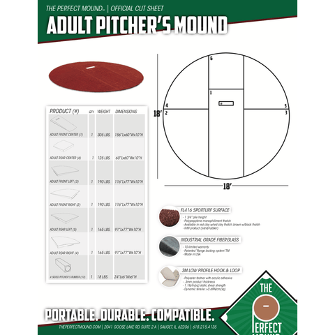 The Perfect Mound Adult Professional Baseball Portable Pitching Mound
