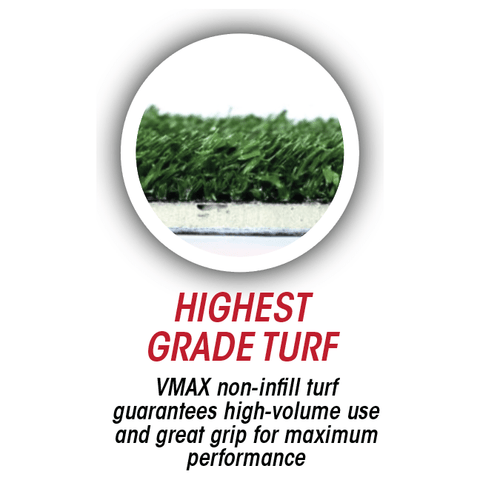 The Perfect Mound Defender Series Softball Pitching Mat SBM (11' x 4')