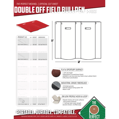 The Perfect Mound Off Field Adult Double Bullpen Pitching Mound